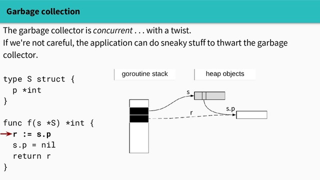 Garbage collection
The garbage collector is concurrent . . . with a twist.
If we're not careful, the application can do sneaky stuff to thwart the garbage
collector.
type S struct {
p *int
}
func f(s *S) *int {
r := s.p
s.p = nil
return r
}
s
s.p
r
