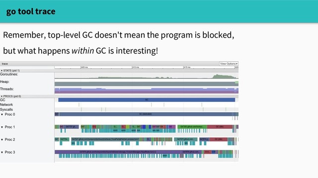 go tool trace
Remember, top-level GC doesn't mean the program is blocked,
but what happens within GC is interesting!
