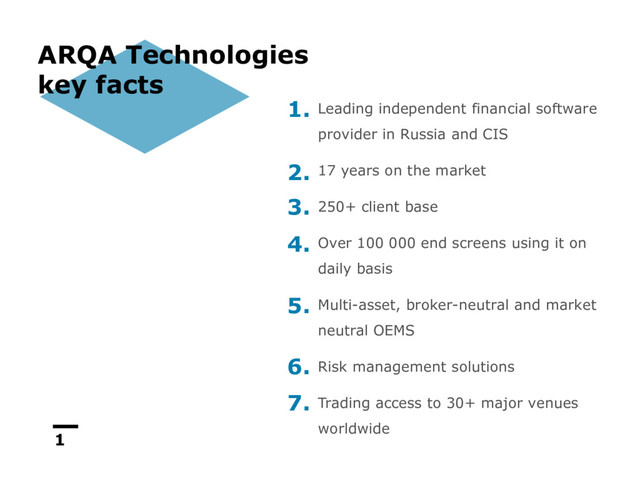 1
ARQA Technologies
key facts
Leading independent financial software
provider in Russia and CIS
17 years on the market
250+ client base
Over 100 000 end screens using it on
daily basis
Multi-asset, broker-neutral and market
neutral OEMS
Risk management solutions
Trading access to 30+ major venues
worldwide
1.
2.
3.
4.
5.
6.
7.

