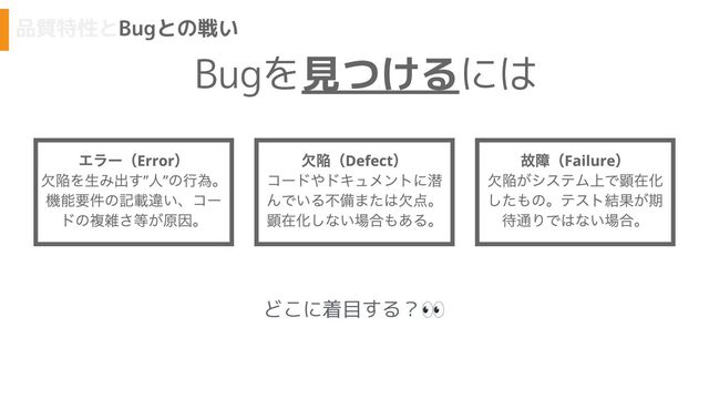 品質特性とBugとの戦い
Bugを見つけるには
どこに着目する？👀
