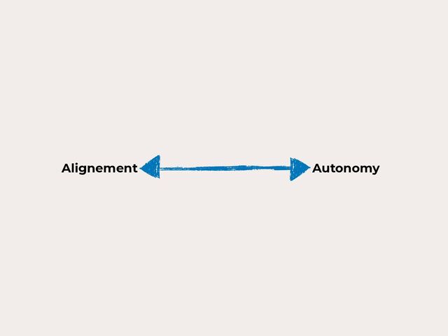 Autonomy
Alignement
