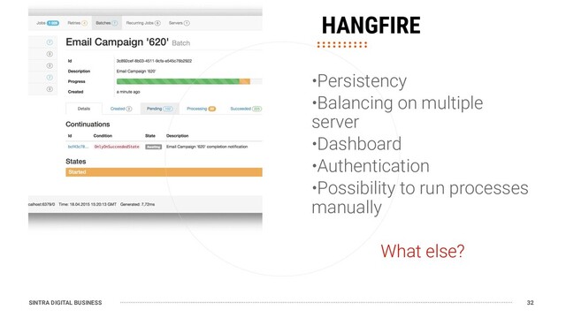 SINTRA DIGITAL BUSINESS
HANGFIRE
32
•Persistency
•Balancing on multiple
server
•Dashboard
•Authentication
•Possibility to run processes
manually
What else?
