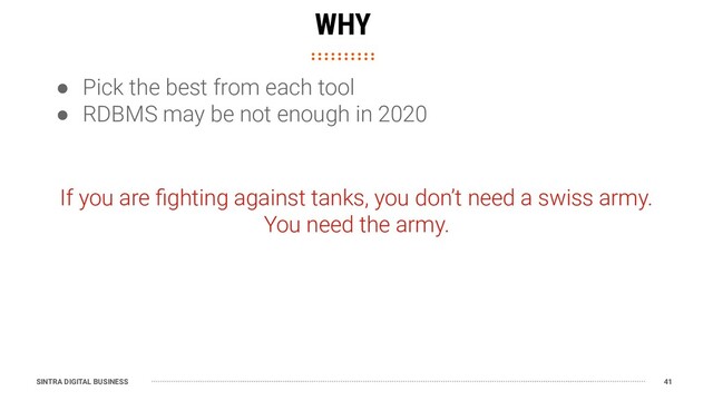 SINTRA DIGITAL BUSINESS 41
WHY
● Pick the best from each tool
● RDBMS may be not enough in 2020
If you are ﬁghting against tanks, you don’t need a swiss army.
You need the army.
