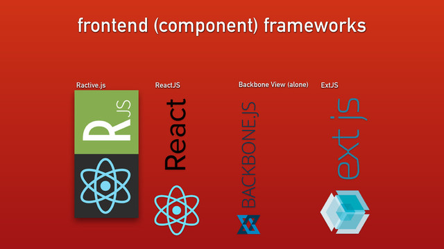 ReactJS ExtJS
Backbone View (alone)
frontend (component) frameworks
Ractive.js
