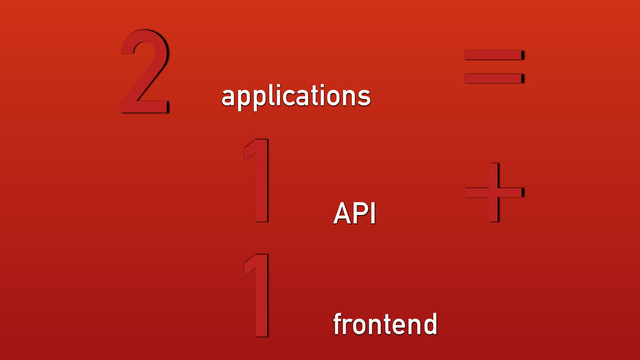 applications
2
frontend
=
1
API
+
1
