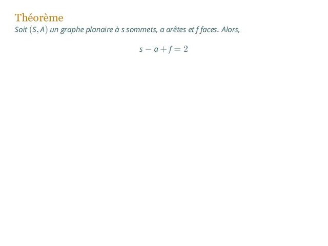 Théorème
Soit (S, A) un graphe planaire à s sommets, a arêtes et f faces. Alors,
s − a + f = 2
