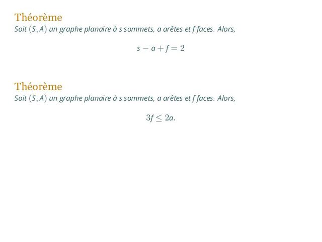Théorème
Soit (S, A) un graphe planaire à s sommets, a arêtes et f faces. Alors,
s − a + f = 2
Théorème
Soit (S, A) un graphe planaire à s sommets, a arêtes et f faces. Alors,
3f ≤ 2a.
