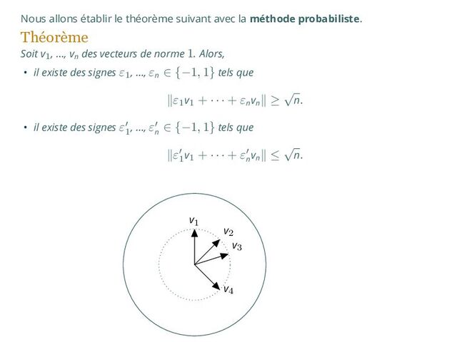 Nous allons établir le théorème suivant avec la méthode probabiliste.
Théorème
Soit v1, …, vn
des vecteurs de norme 1. Alors,
• il existe des signes ε1, …, εn
∈ {−1, 1} tels que
∥ε1v1
+ · · · + εn
vn
∥ ≥
√
n.
• il existe des signes ε′
1
, …, ε′
n
∈ {−1, 1} tels que
∥ε′
1
v1
+ · · · + ε′
n
vn
∥ ≤
√
n.
v3
v2
v4
v1
