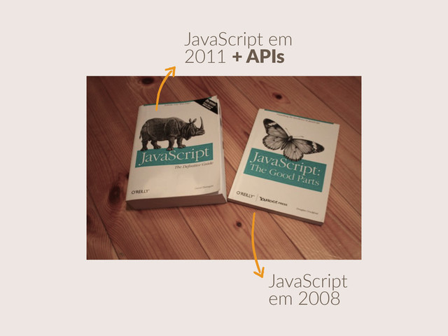 JavaScript  em   
2011  +  APIs
JavaScript   
em  2008
