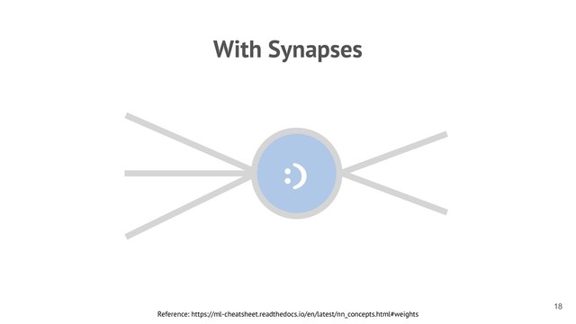 With Synapses
Reference: https://ml-cheatsheet.readthedocs.io/en/latest/nn_concepts.html#weights
!18
:)

