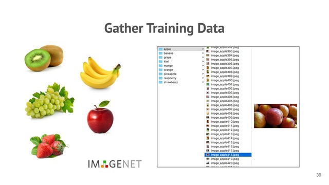 Gather Training Data
!39
