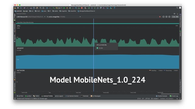 Model MobileNets_1.0_224
