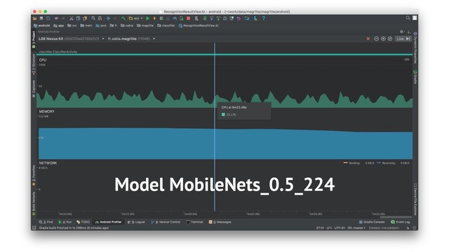 Model MobileNets_0.5_224
