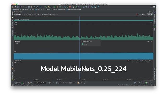 Model MobileNets_0.25_224
