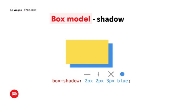 Le Wagon 07.02.2019
- shadow
Box model
