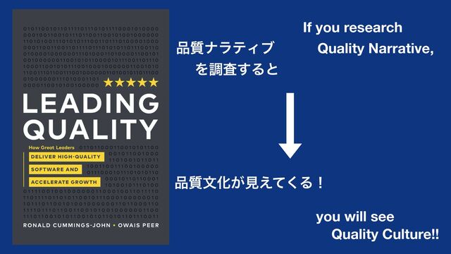 ඼࣭φϥςΟϒ Quality Narrative,
Λௐࠪ͢Δͱ
If you research
඼࣭จԽ͕ݟ͑ͯ͘Δʂ
Quality Culture!!
you will see

