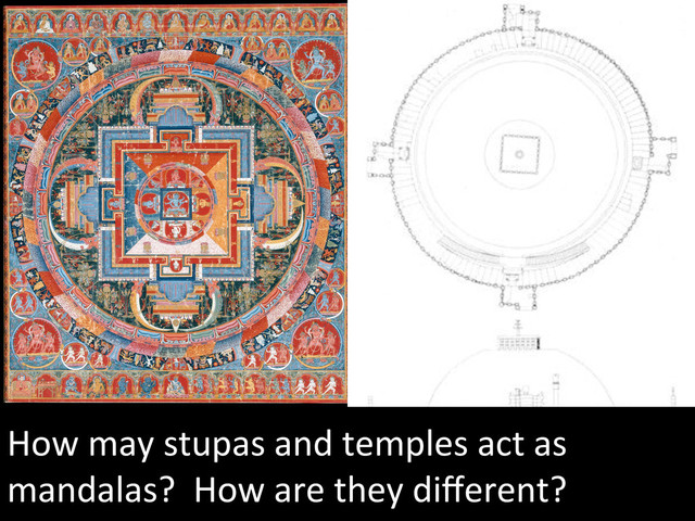 How	  may	  stupas	  and	  temples	  act	  as	  
mandalas?	  	  How	  are	  they	  diﬀerent?	  
