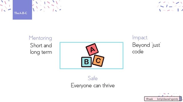 TheA-B-C
Short and
long term
Mentoring Impact
Beyond ‘just’
code
Safe
Everyone can thrive
@ixek bit.ly/devrel-sprints
