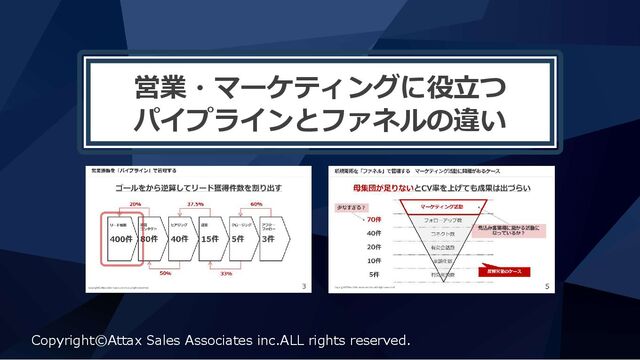 （6枚）営業・マーケティングに役立つパイプラインとファネルの違い