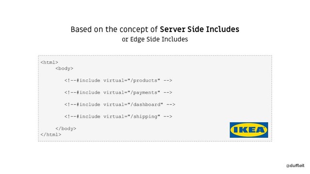 @duﬄeit
Based on the concept of Server Side Includes
or Edge Side Includes
