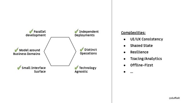 @duﬄeit
Complexities:
● UI/UX Consistency
● Shared State
● Resilience
● Tracing/Analytics
● Ofﬂine-First
● ...
✔ Independent
Deployments
✔ Distinct
Operations
✔ Technology
Agnostic
✔ Model around
Business Domains
✔ Small Interface
Surface
✔ Parallel
development
