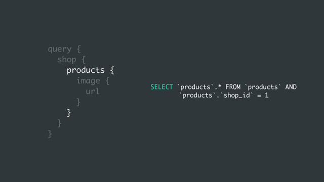 query {
shop {
products {
image {
url
}
}
}
}
SELECT `products`.* FROM `products` AND
`products`.`shop_id` = 1
