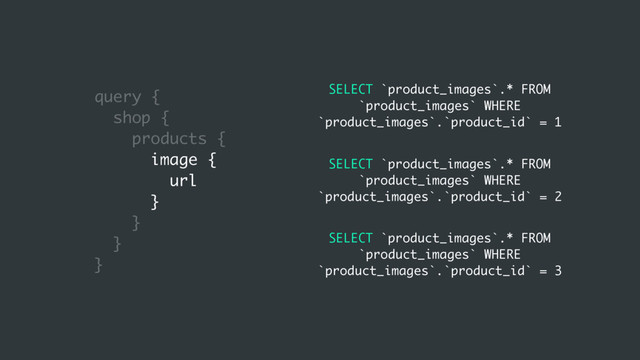 query {
shop {
products {
image {
url
}
}
}
}
SELECT `product_images`.* FROM
`product_images` WHERE
`product_images`.`product_id` = 1
SELECT `product_images`.* FROM
`product_images` WHERE
`product_images`.`product_id` = 2
SELECT `product_images`.* FROM
`product_images` WHERE
`product_images`.`product_id` = 3
