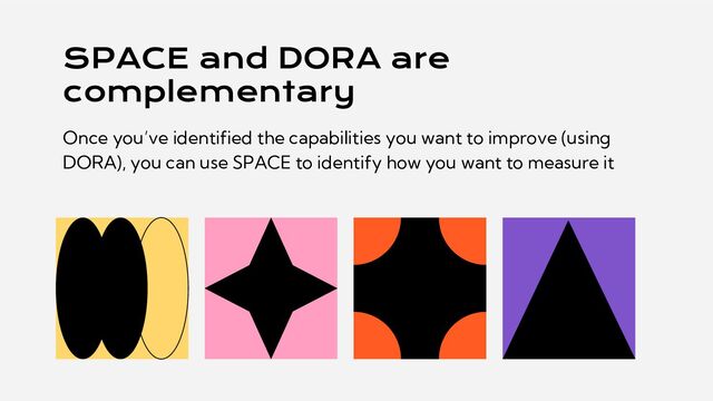 SPACE and DORA are
complementary
Once you’ve identified the capabilities you want to improve (using
DORA), you can use SPACE to identify how you want to measure it
