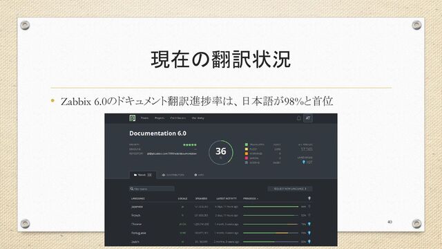 現在の翻訳状況
• Zabbix 6.0のドキュメント翻訳進捗率は、日本語が98%と首位
40
