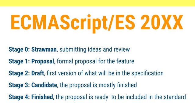 Stage 0: Strawman, submitting ideas and review
Stage 1: Proposal, formal proposal for the feature 
Stage 2: Draft, ﬁrst version of what will be in the speciﬁcation
Stage 3: Candidate, the proposal is mostly ﬁnished 
Stage 4: Finished, the proposal is ready to be included in the standard
ECMAScript/ES 20XX
