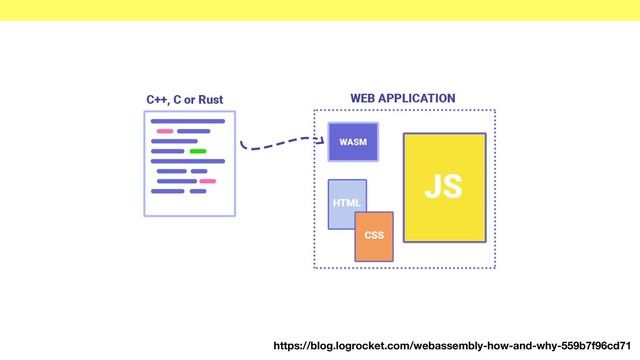 https://blog.logrocket.com/webassembly-how-and-why-559b7f96cd71
