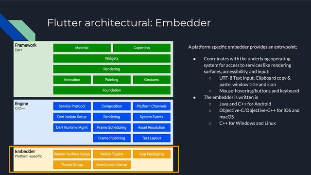 Flutter architectural: Embedder
A platform-speciﬁc embedder provides an entrypoint;
● Coordinates with the underlying operating
system for access to services like rendering
surfaces, accessibility, and input:
○ UTF-8 Text input, Clipboard copy &
paste, window title and icon
○ Mouse-hovering/buttons and keyboard
● The embedder is written in
○ Java and C++ for Android
○ Objective-C/Objective-C++ for iOS and
macOS
○ C++ for Windows and Linux

