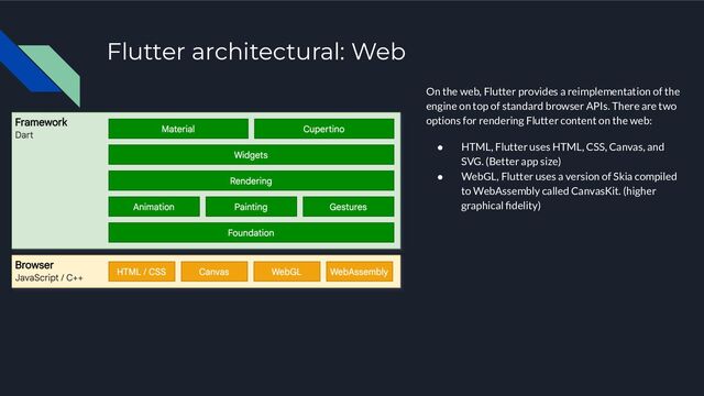 Flutter architectural: Web
On the web, Flutter provides a reimplementation of the
engine on top of standard browser APIs. There are two
options for rendering Flutter content on the web:
● HTML, Flutter uses HTML, CSS, Canvas, and
SVG. (Better app size)
● WebGL, Flutter uses a version of Skia compiled
to WebAssembly called CanvasKit. (higher
graphical ﬁdelity)
