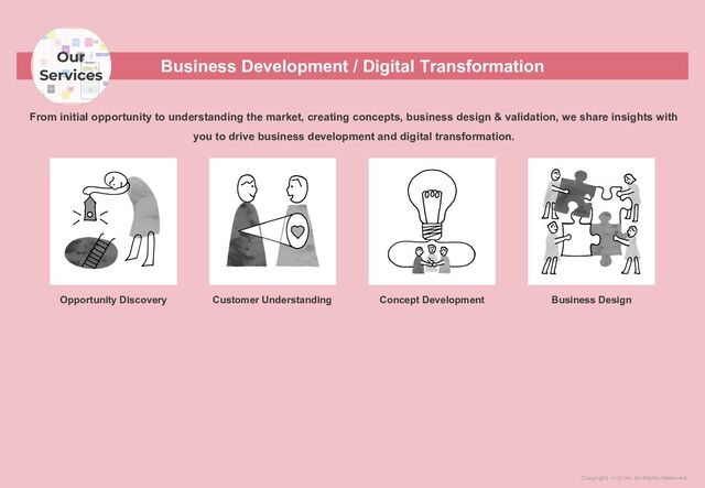 Copyright mct Inc. All Rights Reserved.
Business Development / Digital Transformation
Opportunity Discovery Customer Understanding Concept Development Business Design
From initial opportunity to understanding the market, creating concepts, business design & validation, we share insights with
you to drive business development and digital transformation.
Our
Services
