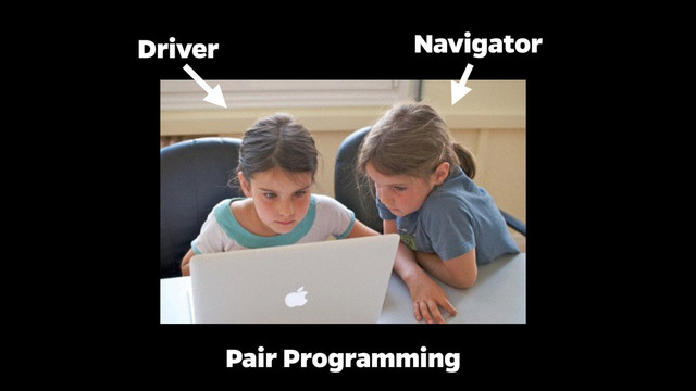 Driver Navigator
Pair Programming

