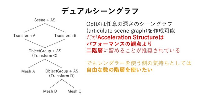 デュアルシーングラフ
Scene + AS
Transform A Transform B
ObjectGroup + AS
(Transform C)
Mesh A ObjectGroup + AS
(Transform D)
Mesh B Mesh C
OptiXは任意の深さのシーングラフ
(articulate scene graph)を作成可能
だがAcceleration Structureは
パフォーマンスの観点より
二階層に留めることが推奨されている
でもレンダラーを使う側の気持ちとしては
自由な数の階層を使いたい
