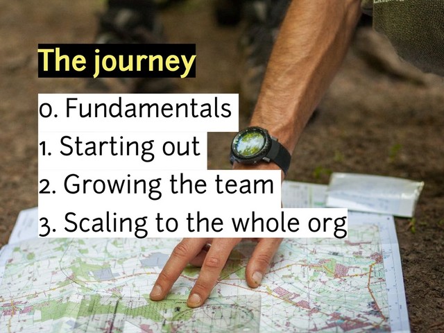 The journey 
0. Fundamentals
1. Starting out
2. Growing the team
3. Scaling to the whole org
