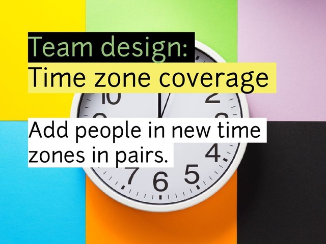 Team design:
Time zone coverage
Add people in new time
zones in pairs.
