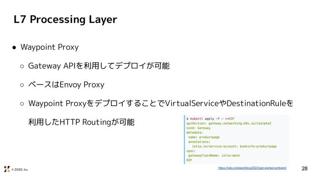 © ZOZO, Inc.
L7 Processing Layer
28
● Waypoint Proxy
○ Gateway APIを利用してデプロイが可能
○ ベースはEnvoy Proxy
○ Waypoint ProxyをデプロイすることでVirtualServiceやDestinationRuleを
利用したHTTP Routingが可能
https://istio.io/latest/blog/2022/get-started-ambient/
