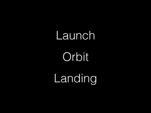 Launch
Orbit
Landing
