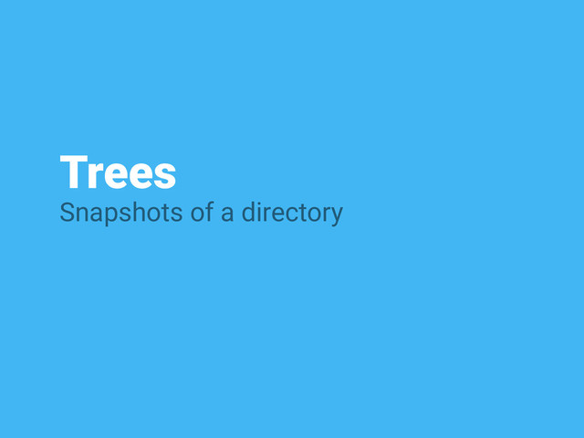 Trees
Snapshots of a directory
