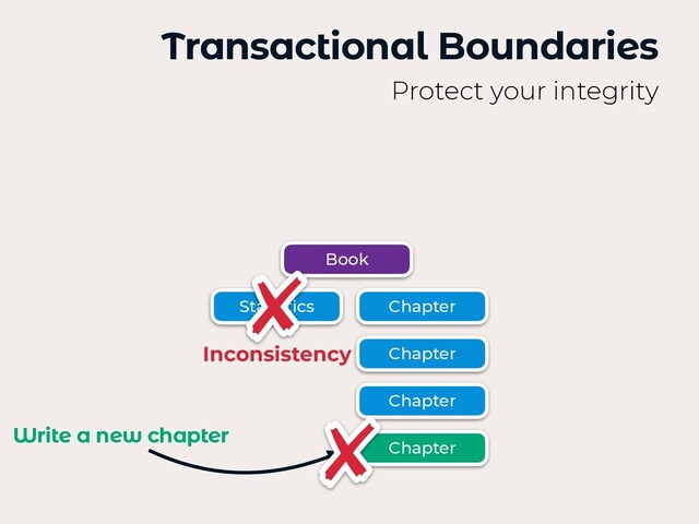 Transactional Boundaries
Protect your integrity
Book
Chapter
Chapter
Chapter
Statistics
Write a new chapter
Chapter
Inconsistency
