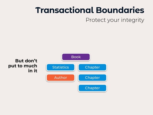 Transactional Boundaries
Protect your integrity
Book
Chapter
Chapter
Chapter
Statistics
But don’t
put to much
in it
Author
