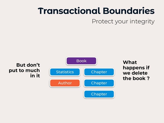 Transactional Boundaries
Protect your integrity
Book
Chapter
Chapter
Chapter
Statistics
But don’t
put to much
in it
Author
What
happens if
we delete
the book ?
