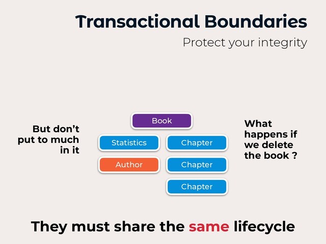 Transactional Boundaries
Protect your integrity
Book
Chapter
Chapter
Chapter
Statistics
But don’t
put to much
in it
Author
What
happens if
we delete
the book ?
They must share the same lifecycle
