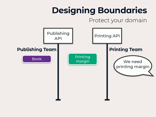 Designing Boundaries
Protect your domain
Publishing Team Printing Team
Publishing
API
We need
printing margin
Book
Printing
margin
Printing API
