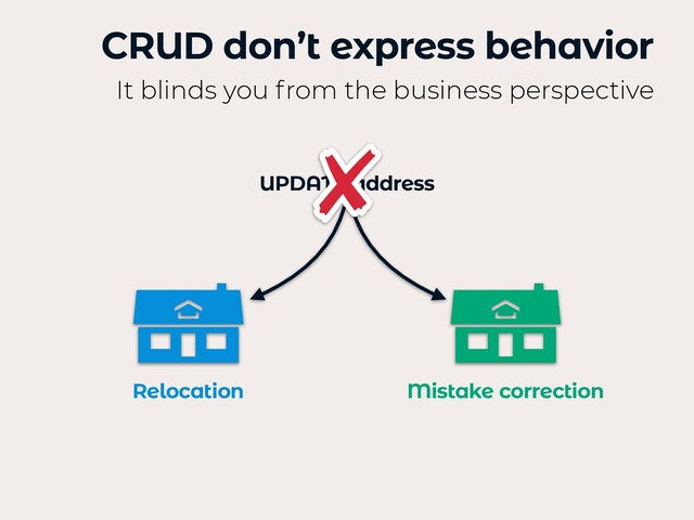 CRUD don’t express behavior
It blinds you from the business perspective
UPDATE address
Relocation Mistake correction
