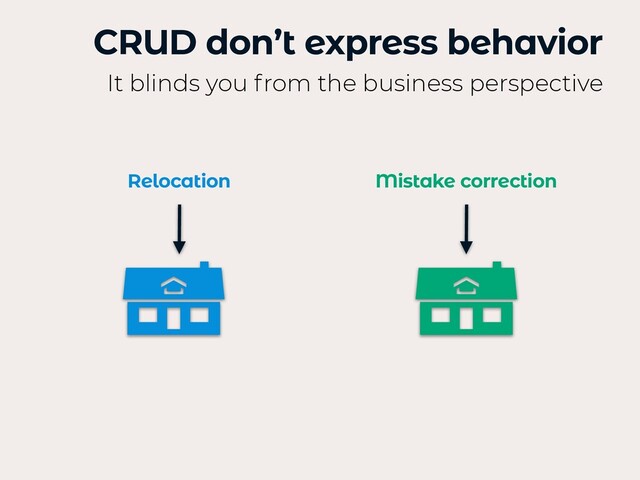 CRUD don’t express behavior
It blinds you from the business perspective
Relocation Mistake correction
