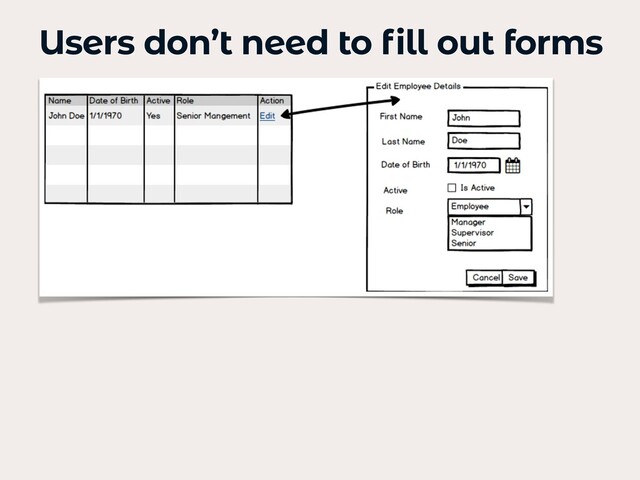 Users don’t need to fill out forms
