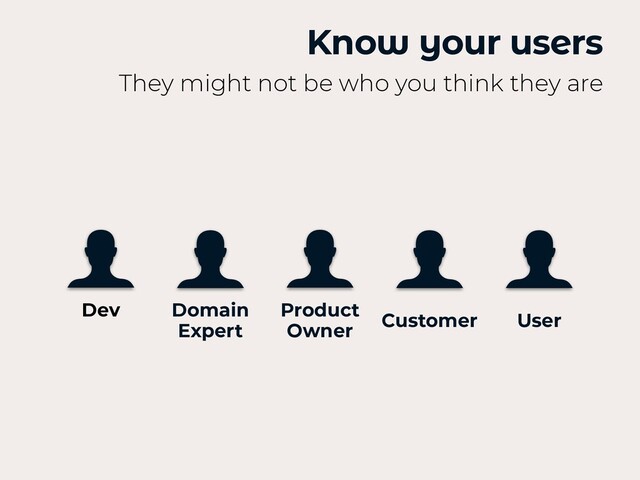 Know your users
They might not be who you think they are
Dev Domain
 
Expert
Product
 
Owner
Customer User
